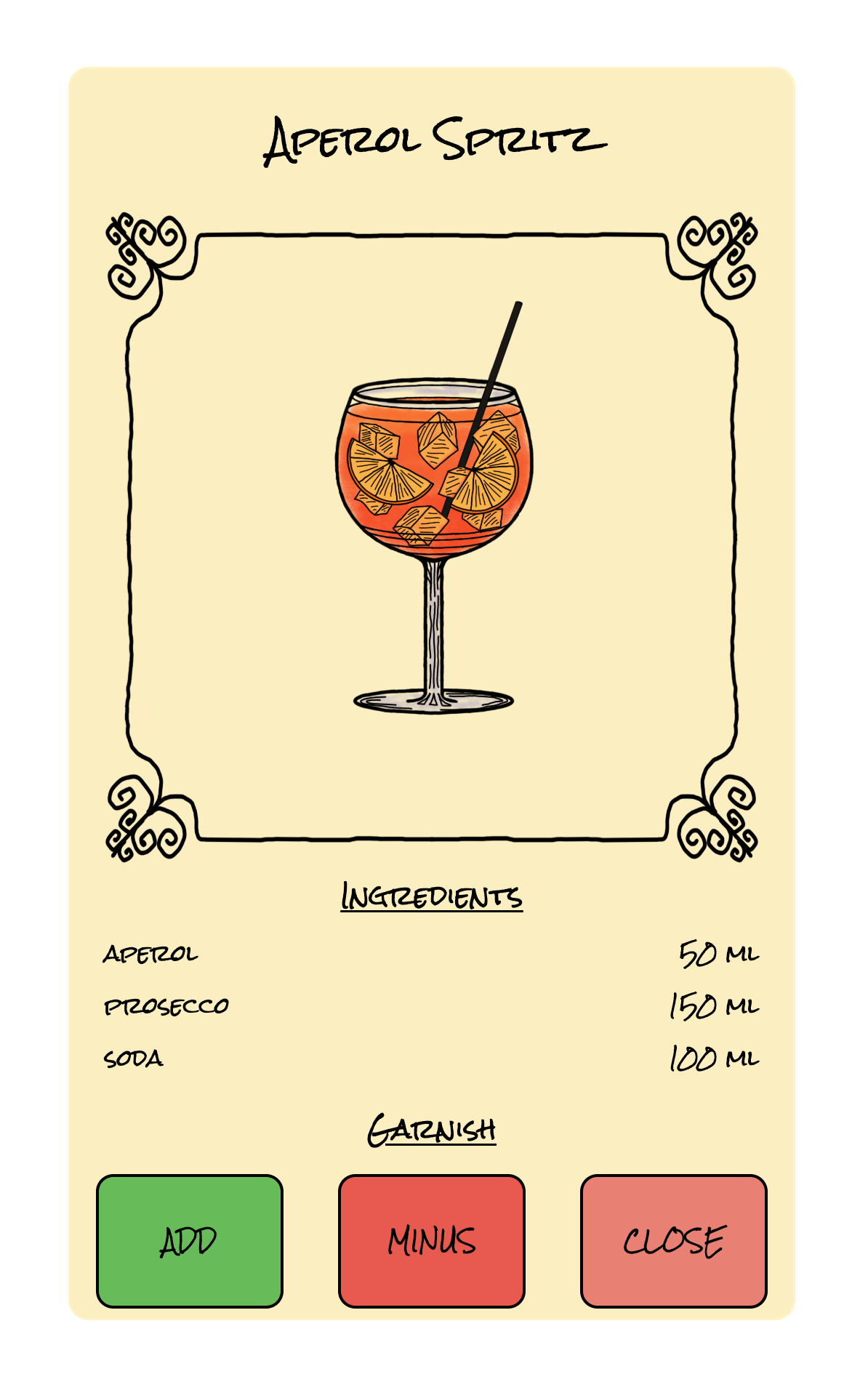 apperol spritz